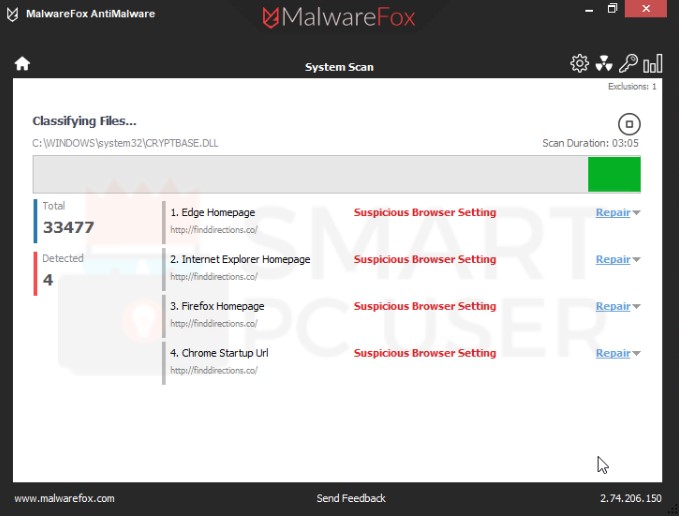 Finddirections.co Scan Results